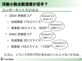 浮動小数点数演算が苦手？
コンポーネントだけなら
  32bit 単精度コア    XC7K325Tなら
                  291個入る？
  加減算器 175スライス
                        XC7K325Tなら
  乗算器 49スライス，3DSP       280個入る？


  64bit 倍精度コア    XC7K325Tなら
                 169個入る？
  加減算器 301スライス
                            XC7K325Tなら

  乗算器 143スライス，11DSP           76個入る？



たぶん，こういう方向で何かあればいいんじゃないかなあ...
                                         21
 