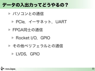 データの入出力ってどうやるの？
  パソコンとの通信

   PCIe，イーサネット，UART

  FPGA同士の通信

   Rocket I/O，GPIO

  その他ペリフェラルとの通信

   LVDS，GPIO


                      22
 