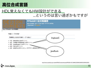高位合成言語
HDL覚えなくてもHW設計ができる
         ...というのは言い過ぎかもですが




                               ImpluseC




                              JavaRock




            http://www.cs.tsukuba.ac.jp/~yoshiki/FPGA/Contest/index.php?FPGA2011%C1%B4%C2%D0%C0%EF%CD%FA%CE%F2


                                                                                                           32
 