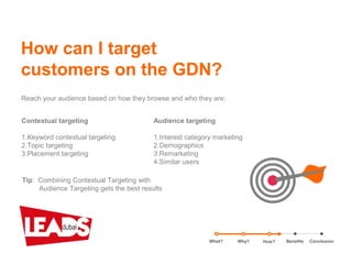 How can I target
customers on the GDN?
Contextual targeting
1.Keyword contextual targeting
2.Topic targeting
3.Placement targeting
What? Benefits ConclusionWhy? How?
Audience targeting
1.Interest category marketing
2.Demographics
3.Remarketing
4.Similar users
Reach your audience based on how they browse and who they are:
Tip: Combining Contextual Targeting with
Audience Targeting gets the best results
 