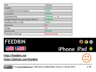 AOL Reader
}Promesses (effectuées au lancement du service)
 Mobile App iOS et Android Apps : NON
 Export OPML : OUI
 Partage au sein d’AOL Reader et vers d’autres utilisateurs d’AOL Reader :
NON
 Intégration avec d’autres services : OUI
 Recherche dans les articles : OUI
 Notifications : NON
Serge Courrier ►► 2014 ►► 105
 