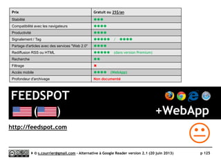 Digg Reader
}Promesses (juin 2013)
 « Dans les prochains mois »
► Moteur de recherche : NON
►Mobile App Android (avant la fin juillet)
►Options additionnelles comme « Voir seulement les articles non lus » et
« Marquer comme non lu » : NON
►Moyen de filtrer et classer les articles : NON
• Par popularité dans votre réseau social
• Par intérêt
• Par longueur d’article
►De meilleurs outils pour organiser les fils et les dossiers : NON
►Taguage : NON
►Plus d’option pour partager (par exemple vers Linkedin, Google+,
WordPress, Tumblr, Squarespace, Evernote, Dropbox, Buffer) : NON
►Integration de fonctions IFTTT : NON
►Extension pour navigateur extension et/ou bookmarklet : NON
►Possibilité d’importer et d’exporter vos données : OUI
Serge Courrier ►► 2014 ►► 125
 
