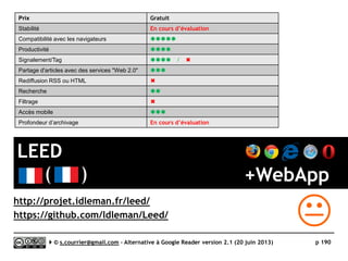 G2Reader
}Rediffusion d'article vers des services "Web 2.0"
Serge Courrier ►► 2014 ►► 190
 