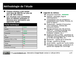 Préparer son navigateur
}Mise à jour - Autres navigateurs
 Internet Explorer
►Mise à jour automatique ou à partir de
http://windowsupdate.microsoft.com
 Google Chrome
►Mise à jour automatique
 Safari
►Mise à jour automatique via l’utilitaire Apple
 Opera
►Mise à jour automatique
Serge Courrier ►► 2014 ►► 21
 