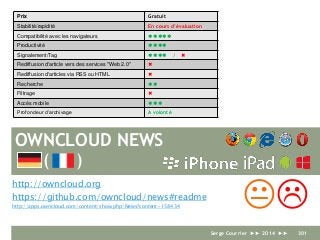 OWNCLOUD NEWS
http://owncloud.org
https://github.com/owncloud/news#readme
http://apps.owncloud.com/content/show.php/News?content=158434 KL
Prix Gratuit
Stabilité/rapidité En cours d’évaluation
Compatibilité avec les navigateurs 
Productivité 
Signalement/Tag  / 
Rediffusion d'article vers des services "Web 2.0" 
Rediffusion d'articles via RSS ou HTML 
Recherche 
Filtrage 
Accès mobile 
Profondeur d’archivage A volonté
( )
Serge Courrier ►► 2014 ►► 301
 