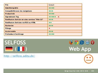 SELFOSS
http://selfoss.aditu.de/
K
Prix Gratuit
Stabilité/rapidité 
Compatibilité avec les navigateurs 
Productivité 
Signalement /Tag  / 
Rediffusion d'article vers des services "Web 2.0" 
Rediffusion d'articles via RSS ou HTML 
Recherche 
Filtrage 
Accès mobile 
Profondeur d'archivage 
( ) Web App
Serge Courrier ►► 2014 ►► 304
 