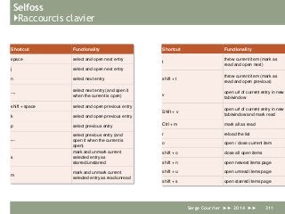 Selfoss
}Raccourcis clavier
Serge Courrier ►► 2014 ►► 311
Shortcut Functionality
space select and open next entry
j select and open next entry
n select next entry
→
select next entry (and open it
when the current is open)
shift + space select and open previous entry
k select and open previous entry
p select previous entry
←
select previous entry (and
open it when the current is
open)
s
mark and unmark current
selected entry as
starred/unstarred
m
mark and unmark current
selected entry as read/unread
Shortcut Functionality
t
throw current item (mark as
read and open next)
shift + t
throw current item (mark as
read and open previous)
v
open url of current entry in new
tab/window
Shift + v
open url of current entry in new
tab/window and mark read
Ctrl + m mark all as read
r reload the list
o open / close current item
shift + o close all open items
shift + n open newest items page
shift + u open unread items page
shift + s open starred items page
 