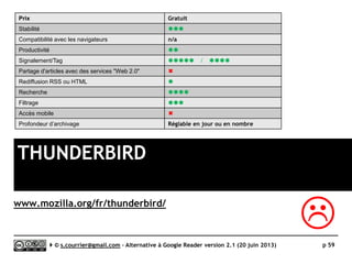FeedDemon
}Recherche
Serge Courrier ►► 2014 ►► 59
Pas de recherche booléenne mais il est possible de préciser
clairement la portée de la recherche.
 