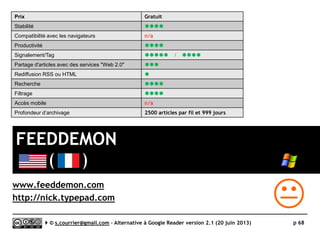 RSS Bandit
}Filtrage
Serge Courrier ►► 2014 ►► 68
Requête du filtre
Nom du filtre
Champs recherchés
Portée de recherche
(tout ou partie
des dossiers)
Tous les articles répondant au filtre apparaîtront
dans un « dossier virtuel »
 