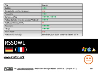 Lecteurs RSS logiciels pour MacOS
}Solutions non testées
 Bottom Feeder
► www.cincomsmalltalk.com/BottomF
eeder/
 Caffeinated
► www.caffeinatedapp.com
• A décidé de devenir une application
autonome, non synchronisée
 CleverFeed
► http://mac.eltima.com/google-
reader-mac
 Cream
► https://itunes.apple.com/fr/app/cr
eam/id563511066?mt=12&affId=403
761
 Gruml
► www.grumlapp.com (interface de
lecture pour Google Reader)
 NetNewswire (Newsgator)
► http://ranchero.com/netnewswir
e/
 Leaf
► https://itunes.apple.com/app/le
af/id576338668?mt=12
 Pulp
► https://itunes.apple.com/fr/app
/pulp/id406857632?mt=12&affId=
403761
 ReadKit
► http://readkitapp.com
 RSSOwl (voir test de la version PC)
► www.rssowl.org
 Shrook
► www.fondantfancies.com/shrook
/
Serge Courrier ►► 2014 ►► 81
 