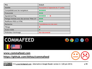 AOL Reader
}Rediffusion d'articles vers des services "Web 2.0"
Serge Courrier ►► 2014 ►► 98
Buffer
Delicious
Evernote
Facebook
Google+
Instapaper
Linkedin
Pocket
Readability
Stumbleupon
Twitter
Weibo
 