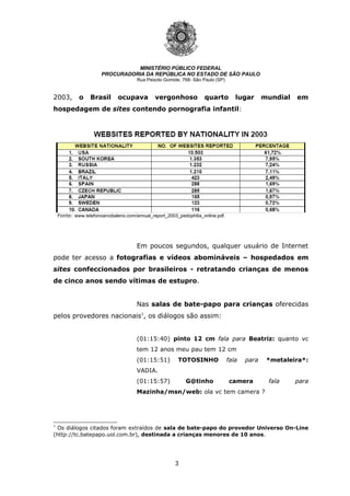 3
MINISTÉRIO PÚBLICO FEDERAL
PROCURADORIA DA REPÚBLICA NO ESTADO DE SÃO PAULO
Rua Peixoto Gomide, 768- São Paulo (SP)
2003, o Brasil ocupava vergonhoso quarto lugar mundial em
hospedagem de sites contendo pornografia infantil:
Fonte: www.telefonoarcobaleno.com/annual_report_2003_pedophilia_online.pdf.
Em poucos segundos, qualquer usuário de Internet
pode ter acesso a fotografias e vídeos abomináveis – hospedados em
sites confeccionados por brasileiros - retratando crianças de menos
de cinco anos sendo vítimas de estupro.
Nas salas de bate-papo para crianças oferecidas
pelos provedores nacionais1
, os diálogos são assim:
(01:15:40) pinto 12 cm fala para Beatriz: quanto vc
tem 12 anos meu pau tem 12 cm
(01:15:51) TOTOSINHO fala para *metaleira*:
VADIA.
(01:15:57) G@tinho camera fala para
Mazinha/msn/web: ola vc tem camera ?
1
Os diálogos citados foram extraídos de sala de bate-papo do provedor Universo On-Line
(http://tc.batepapo.uol.com.br), destinada a crianças menores de 10 anos.
 