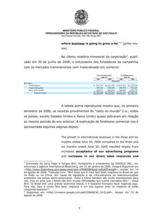 7
MINISTÉRIO PÚBLICO FEDERAL
PROCURADORIA DA REPÚBLICA NO ESTADO DE SÃO PAULO
Rua Peixoto Gomide, 768- São Paulo (SP)
where business is going to grow a lot.’''5
[grifos nos-
sos].
No último relatório trimestral da corporação6
, publi-
cado em 30 de junho de 2006, o entusiasmo dos fundadores da companhia
com os mercados transnacionais vem materializado em números:
A tabela acima reproduzida mostra que, no primeiro
semestre de 2006, as receitas provenientes do “resto do mundo” (i.e., todos
os países, exceto Estados Unidos e Reino Unido) quase dobraram em relação
ao mesmo período do ano anterior. A explicação do fenômeno comercial nos é
apresentada algumas páginas depois:
The growth in international revenues in the three and six
months ended June 30, 2006 compared to the three and
six months ended June 30, 2005 resulted largely from
increased acceptance of our advertising programs
and increases in our direct sales resources and
5
Entrevista de Larry Page e Sergey Brin, fundadores e presidentes da GOOGLE INC., em
entrevista à agência internacional Bloomberg, em 31 de janeiro de 2006. Íntegra disponível em
<http://www.bloomberg.com/apps/news?pid=10000086&sid=adIoQfhwiegM>, acesso em 14
de agosto de 2006. Tradução livre: “Brin disse que é mais fácil fazer negócios no Brasil do que
na Índia ou na China, por causa da legislação e da infra-estrutura de telecomunicações
existentes nos países latino-americanos. ‘Índia e China também são muito interessantes para
nós, mas eu acho que o Brasil não tem muitas dificuldades que outros mercados têm.’ – disse
Brin. ‘O Brasil tem uma grande economia liberal, e é bastante tranqüilo fazer negócios aqui.
Para nós, aqui é muito fácil fazer negócios e um dos lugares onde os negócios já estão
crescendo bastante’”.
6
Disponível em <http://investor.google.com/pdf/20060630_10-Q.pdf>. Acesso em 19 de
agosto de 2006.
 