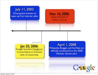 Monday, January 18, 2010
 