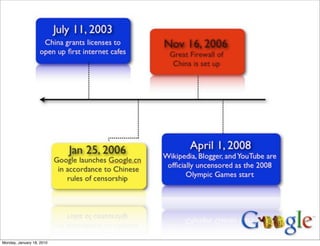 Monday, January 18, 2010
 