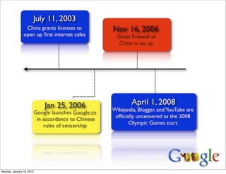 Monday, January 18, 2010
 