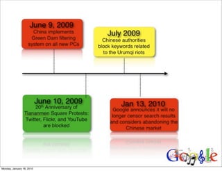 Monday, January 18, 2010
 