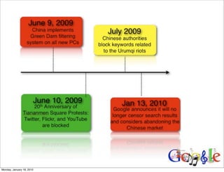 Monday, January 18, 2010
 