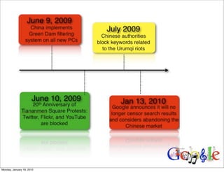 Monday, January 18, 2010
 