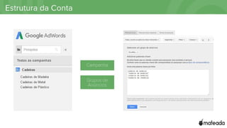 Estrutura da Conta
Campanha
Grupos de
Anúncios
 