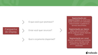 Campanha de
Display
O que você quer promover?
Onde você quer anunciar?
Qual o orçamento disponível?
Segmentação por
palavra-chave: os
anúncios serão exibidos
em websites
relacionados a palavras
e termos escolhidos.
Segmentação por
tópico: exiba seu
anúncios em várias
paginas sobre tópicos
específicos.
Segmentação por
canal: escolha websites
acessados pelos seus
clientes onde gostaria de
divulgar os anúncios.
Há também
segmentação por
público-alvo, região e
dispositivo.
 