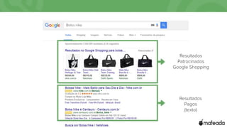 Google AdWords - Google Shopping