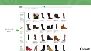 Google AdWords - Google Shopping