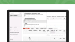 Google AdWords - Google Shopping