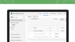 Google AdWords - Google Shopping
