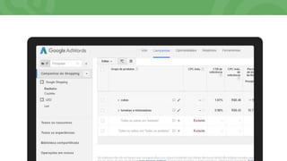 Google AdWords - Google Shopping