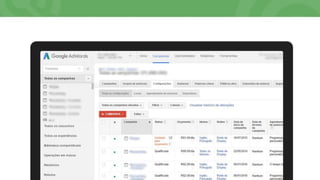 Google AdWords - Estratégias de lances