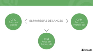 Google AdWords - Estratégias de lances