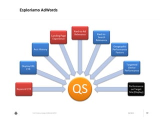 CNA Cesena: Google AdWords #2014 04/2014 18
Esploriamo AdWords
 