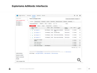 CNA Cesena: Google AdWords #2014 04/2014 22
Esploriamo AdWords: Interfaccia
 