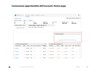 CNA Cesena: Google AdWords #2014 04/2014 35
Conoscenza approfondita dell’account: Home page
 