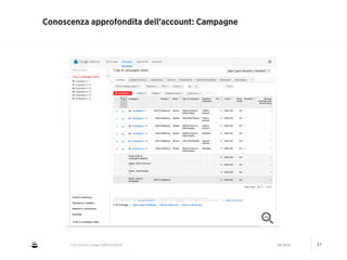 CNA Cesena: Google AdWords #2014 04/2014 37
Conoscenza approfondita dell’account: Campagne
 