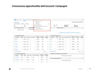 CNA Cesena: Google AdWords #2014 04/2014 38
Conoscenza approfondita dell’account: Campagne
 