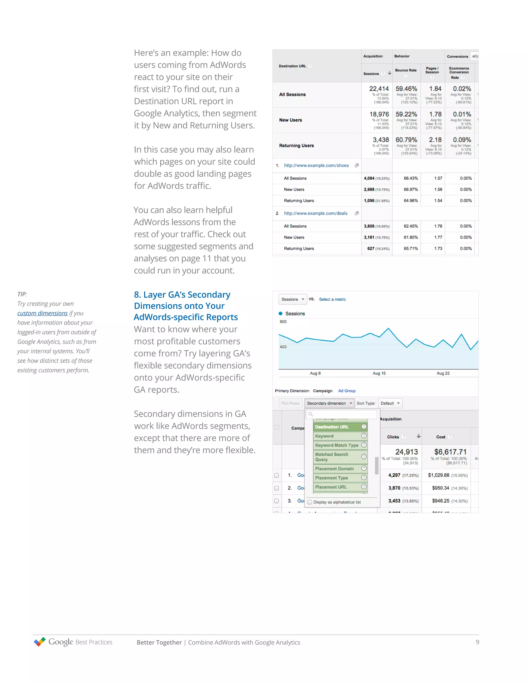 Here’s an example: How do
users coming from AdWords
react to your site on their
first visit? To find out, run a
Destination URL report in
Google Analytics, then segment
it by New and Returning Users.
In this case you may also learn
which pages on your site could
double as good landing pages
for AdWords traffic.
You can also learn helpful
AdWords lessons from the
rest of your traffic. Check out
some suggested segments and
analyses on page 11 that you
could run in your account.
8. Layer GA’s Secondary
Dimensions onto Your
AdWords-specific Reports
Want to know where your
most profitable customers
come from? Try layering GA’s
flexible secondary dimensions
onto your AdWords-specific
GA reports.
Secondary dimensions in GA
work like AdWords segments,
except that there are more of
them and they’re more flexible.
Better Together | Combine AdWords with Google Analytics 9
TIP:
Try creating your own
custom dimensions if you
have information about your
logged-in users from outside of
Google Analytics, such as from
your internal systems. You’ll
see how distinct sets of those
existing customers perform.
 