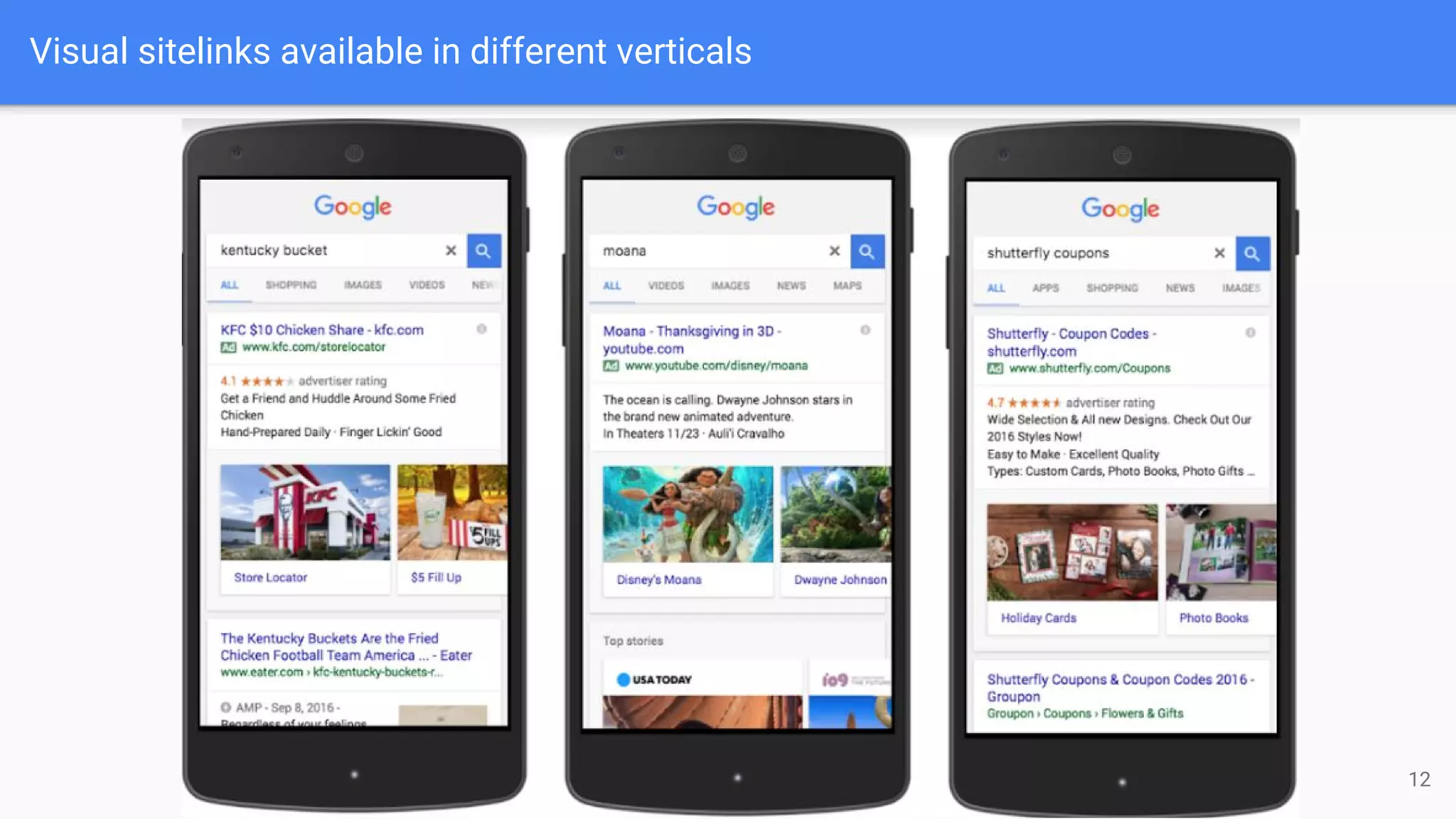 Visual sitelinks available in different verticals
12
 