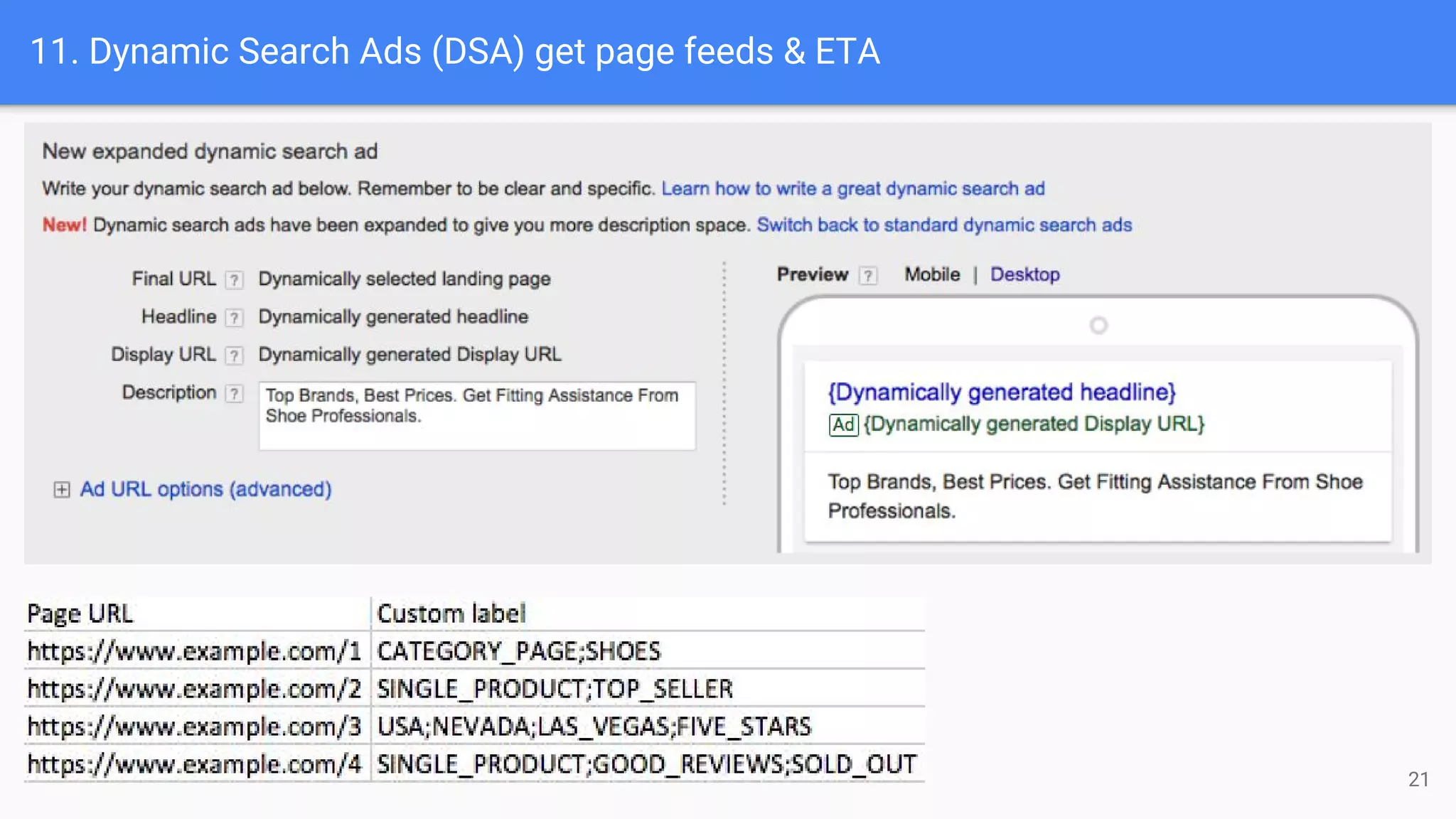 11. Dynamic Search Ads (DSA) get page feeds & ETA
21
 