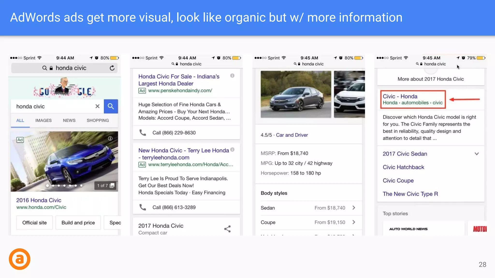 AdWords ads get more visual, look like organic but w/ more information
28
 