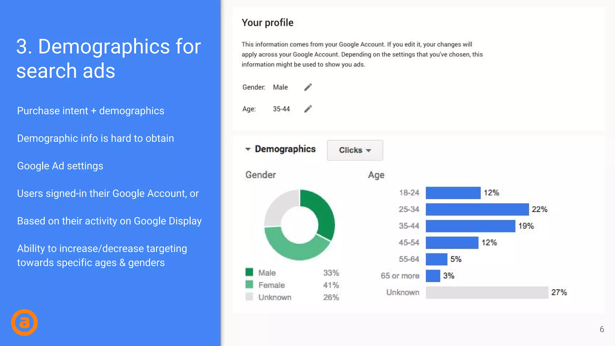 3. Demographics for
search ads
Purchase intent + demographics
Demographic info is hard to obtain
Google Ad settings
Users signed-in their Google Account, or
Based on their activity on Google Display
Ability to increase/decrease targeting
towards specific ages & genders
6
 
