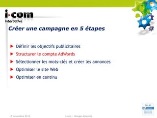 Créer une campagne en 5 étapes Définir les objectifs publicitaires Structurer le compte AdWords Sélectionner les mots-clés et créer les annonces Optimiser le site Web Optimiser en continu 17 novembre 2010 i-com – Google Adwords 