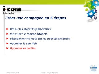 Créer une campagne en 5 étapes Définir les objectifs publicitaires Structurer le compte AdWords Sélectionner les mots-clés et créer les annonces Optimiser le site Web Optimiser en continu 17 novembre 2010 i-com – Google Adwords 