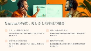 Gammaの特徴：美しさと効率性の融合
カラフルで視覚的に魅力的
AIが自動で配色やレイアウトを最適化し、美しいデザイン
を実現します。
画像の自動生成と挿入
関連する高品質な画像をAIが自動で生成し、適切な位置に
配置します。
情報の要点を的確に抽出
入力された情報から重要なポイントを抽出し、簡潔にまと
めます。
驚異的な時短効果
数分で完成度の高い資料を作成でき、作業時間を大幅に削
減できます。
 