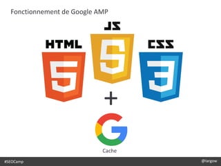 #SEOCamp @largow
Fonctionnement de Google AMP
+
Cache
 