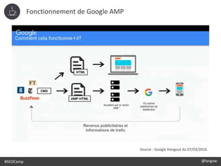 #SEOCamp @largow
Fonctionnement de Google AMP
Source : Google Hangout du 07/03/2016
 