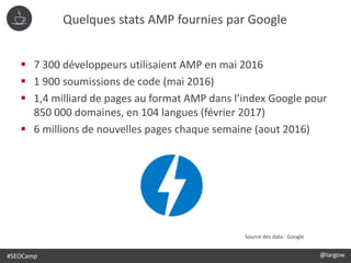 Google AMP 1 an après : quel bilan, quelles perspectives ? Slide 11