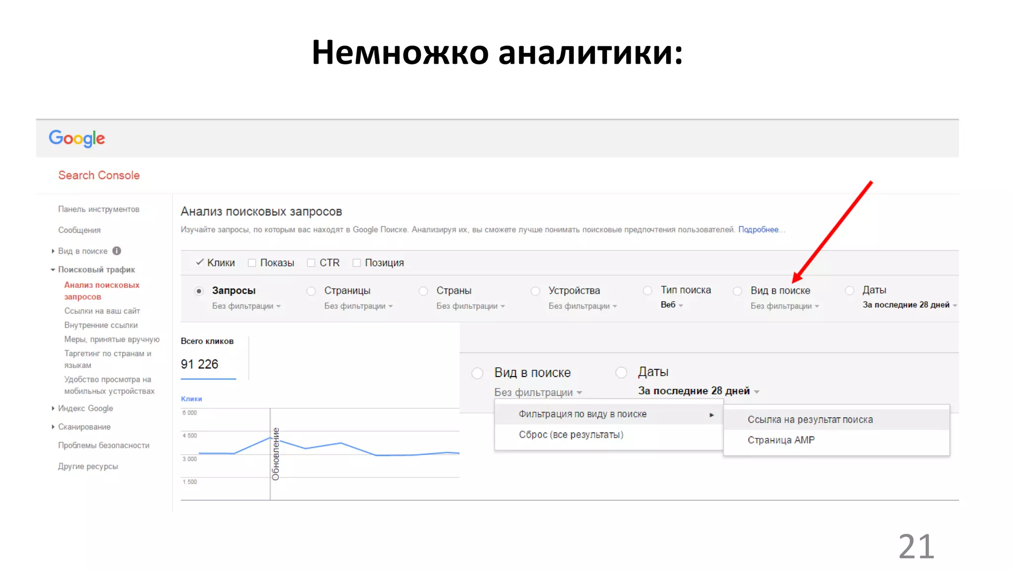 21
Немножко аналитики:
 