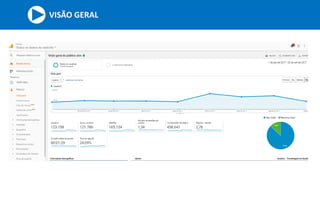 VISÃO GERAL
 